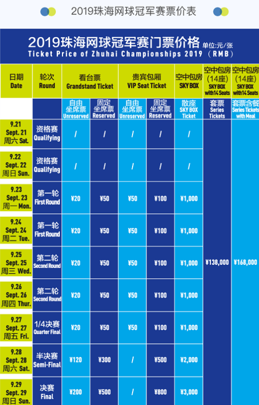 据表现十分 据表现十分