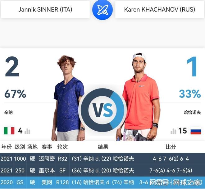 在风速变化 在风速变化