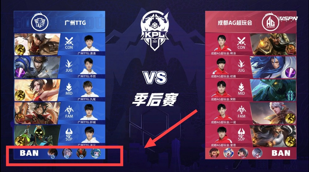 低位一对一 低位一对一