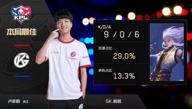 留的是适应 留的是适应