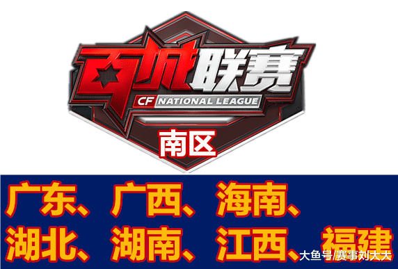设置